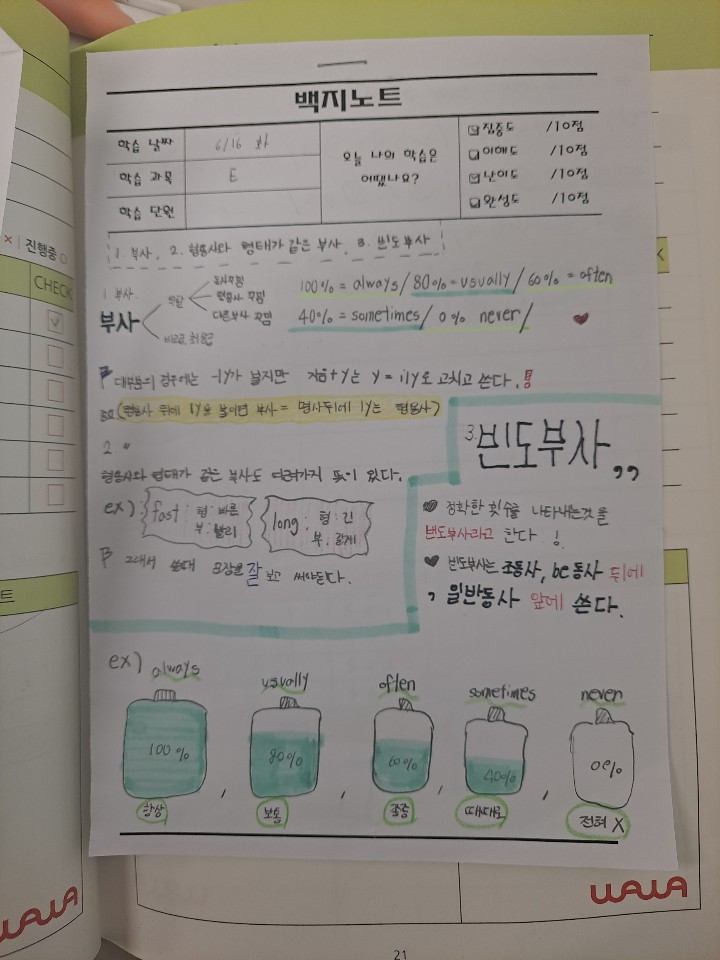 남양주 별내 와와학습코칭 별내점 · 고1 2학기 내신 지금 판을 짠다